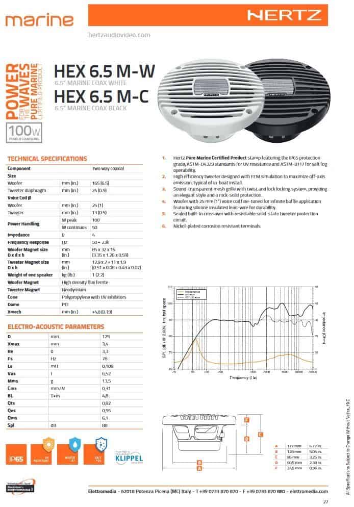 HERTZ HEX 6.5 M-W - Image 3