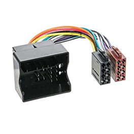 Φίσα Renault (Quadlock)