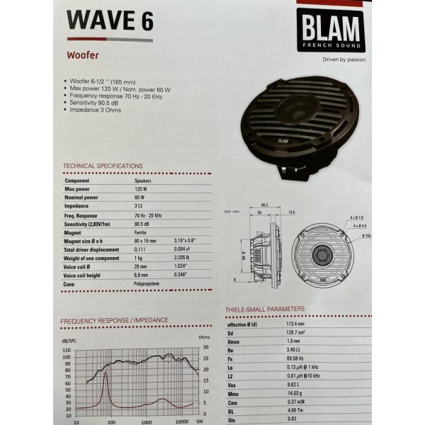 BLAM WAVE 6 - Image 2